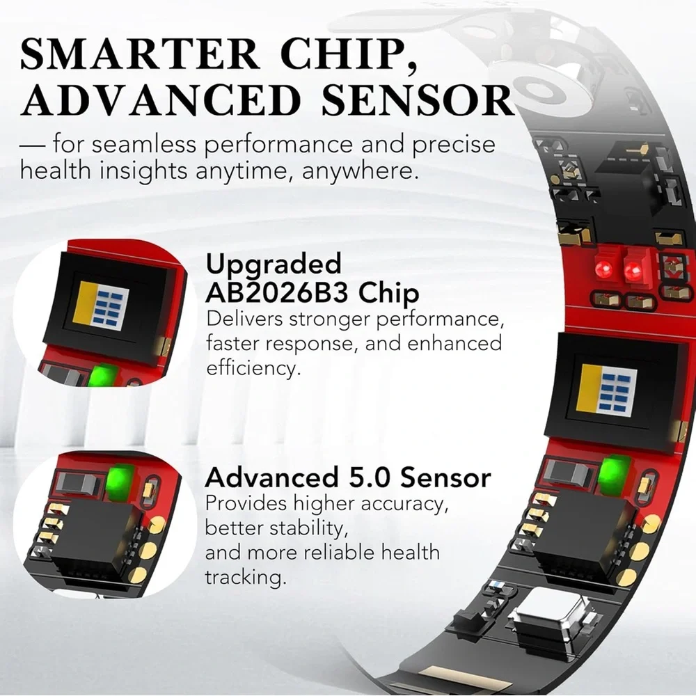 Smart Health Ring 2.0 for Women Men